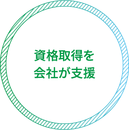 資格取得を会社が支援